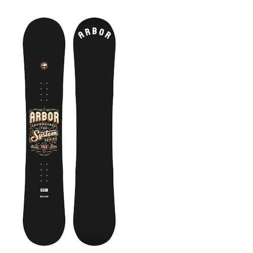 Adult Beg/Basic Snowboard Only